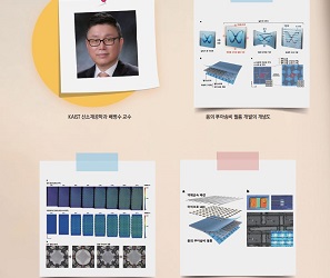 [테크 노트] 25% 늘려도 그대로인 스트레처블 디스플레이는